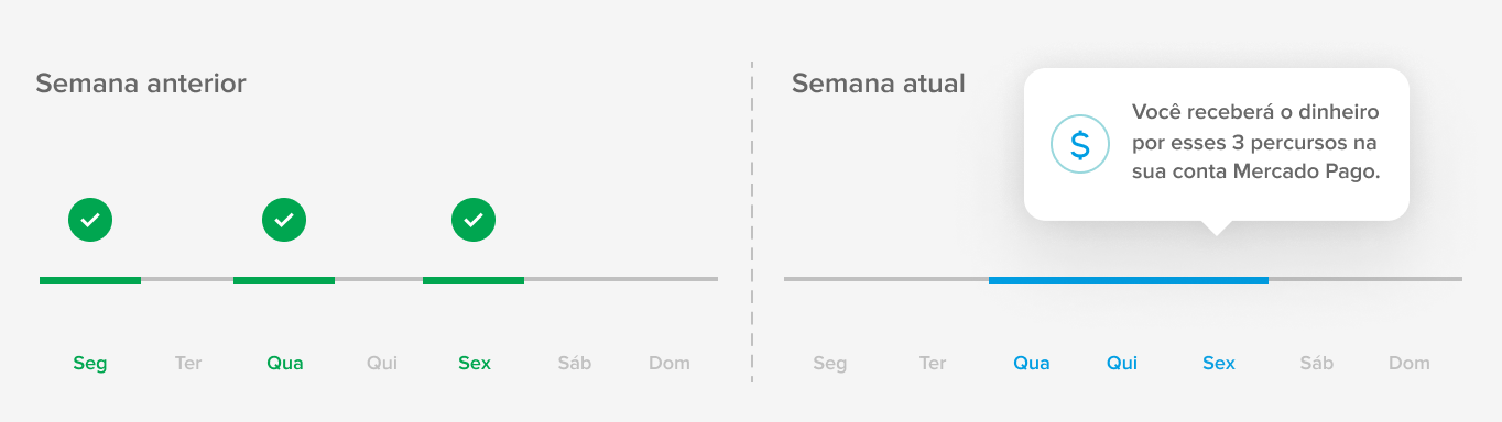 Como devolver um produto do Mercado Livre? Confira o passo a passo -  TecMundo