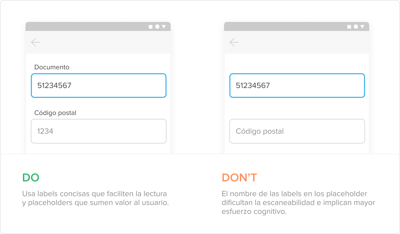 es labels y placeholders dos&don't