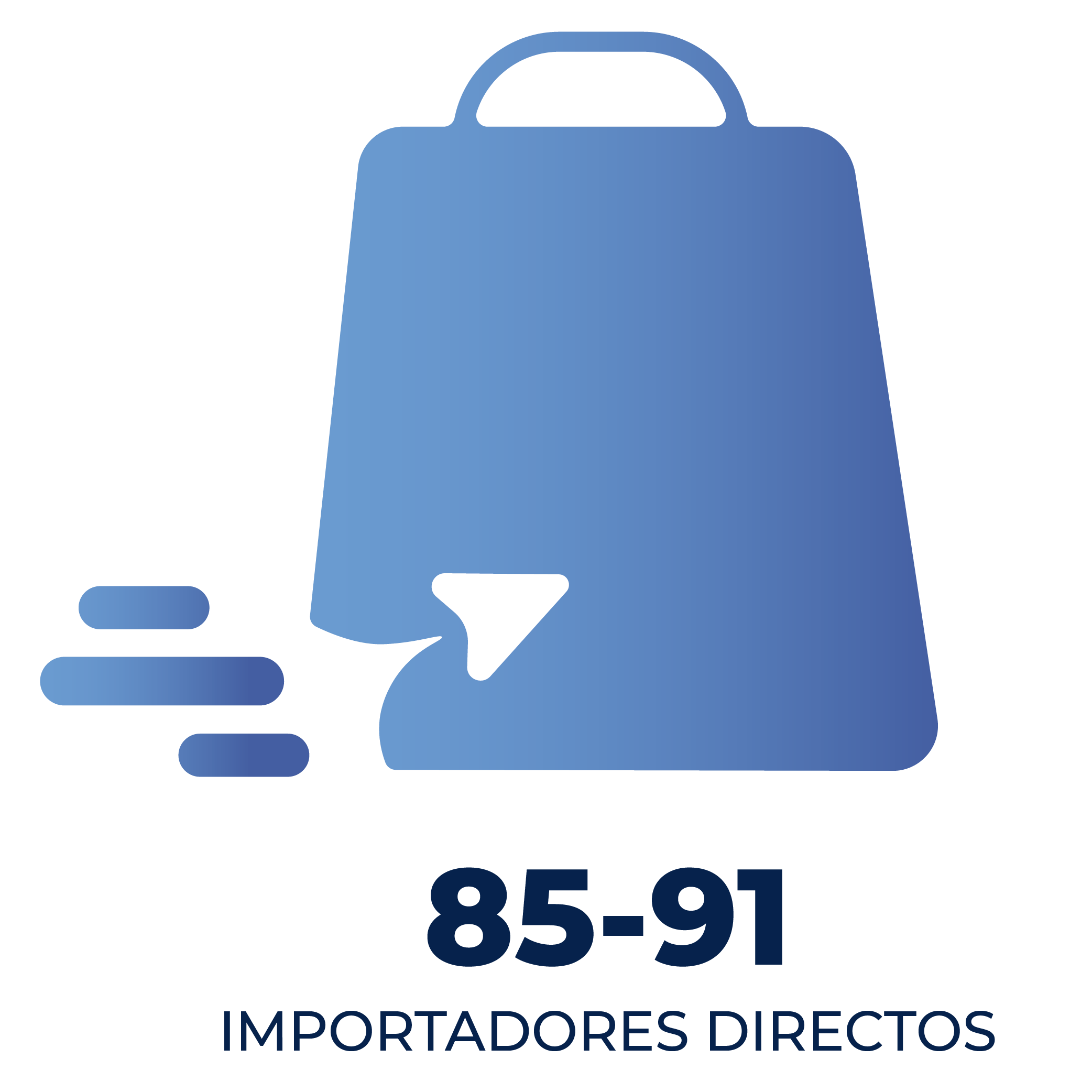 85-91 Importadores