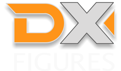DXFIGURES