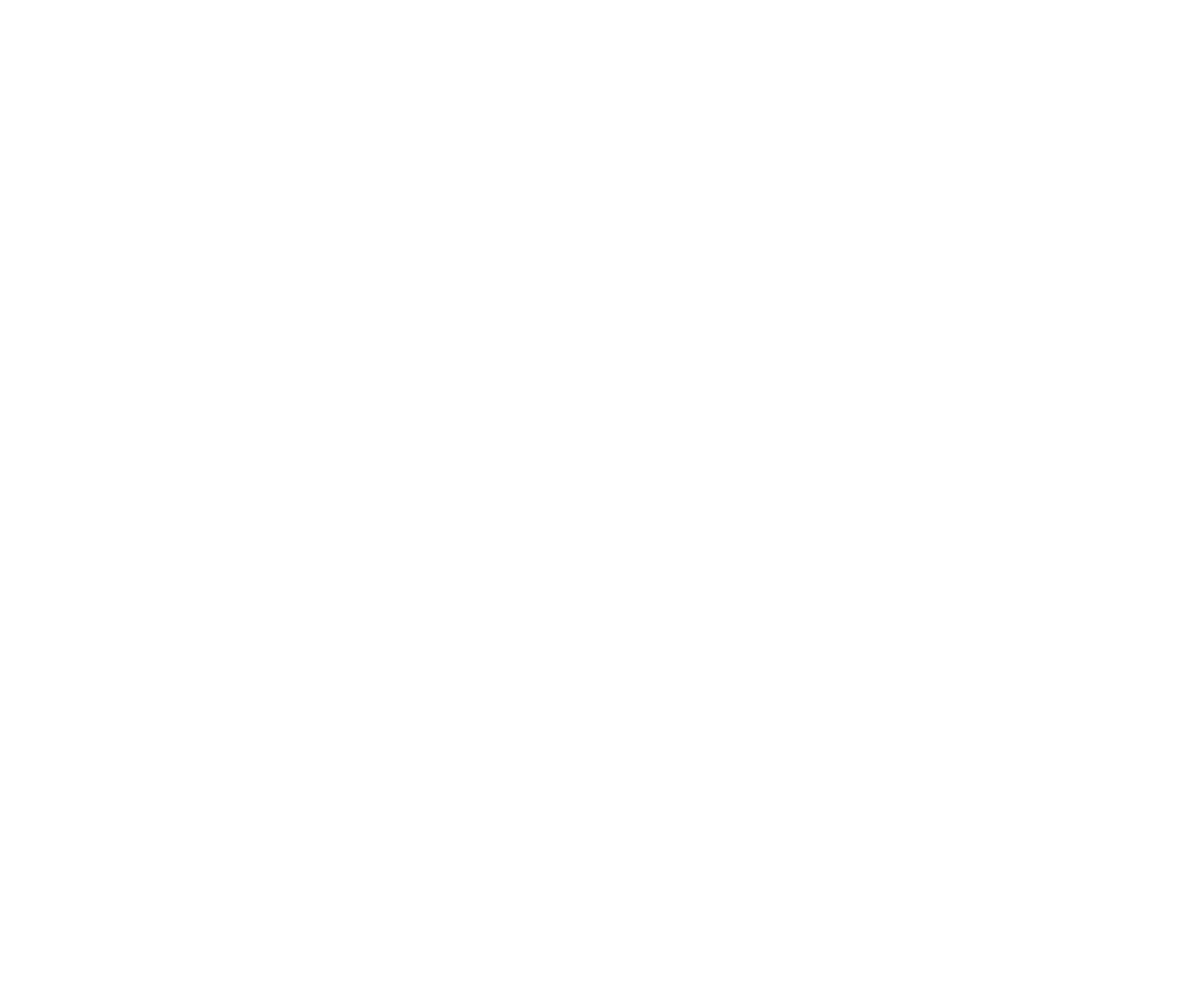 NCS Store