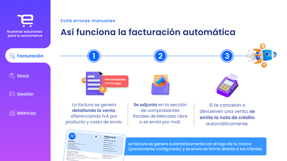 Imagen en miniatura