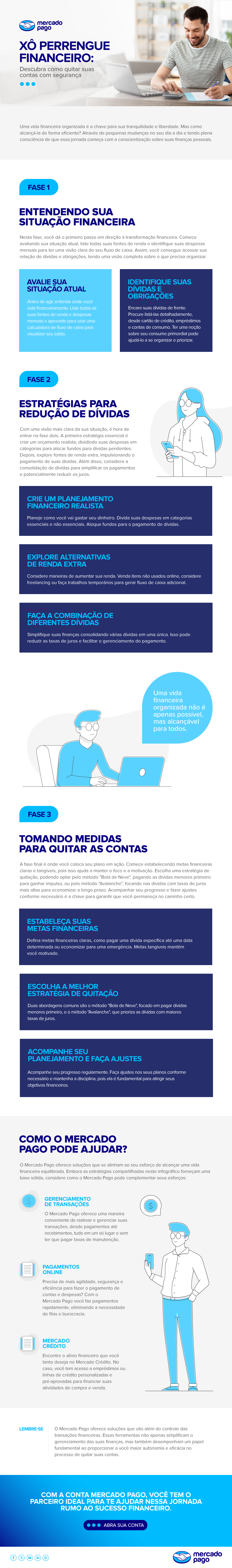 Infográfico sobre como quitar suas contas com segurança