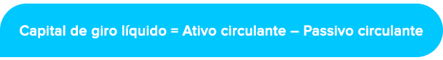 Capital giro líquido