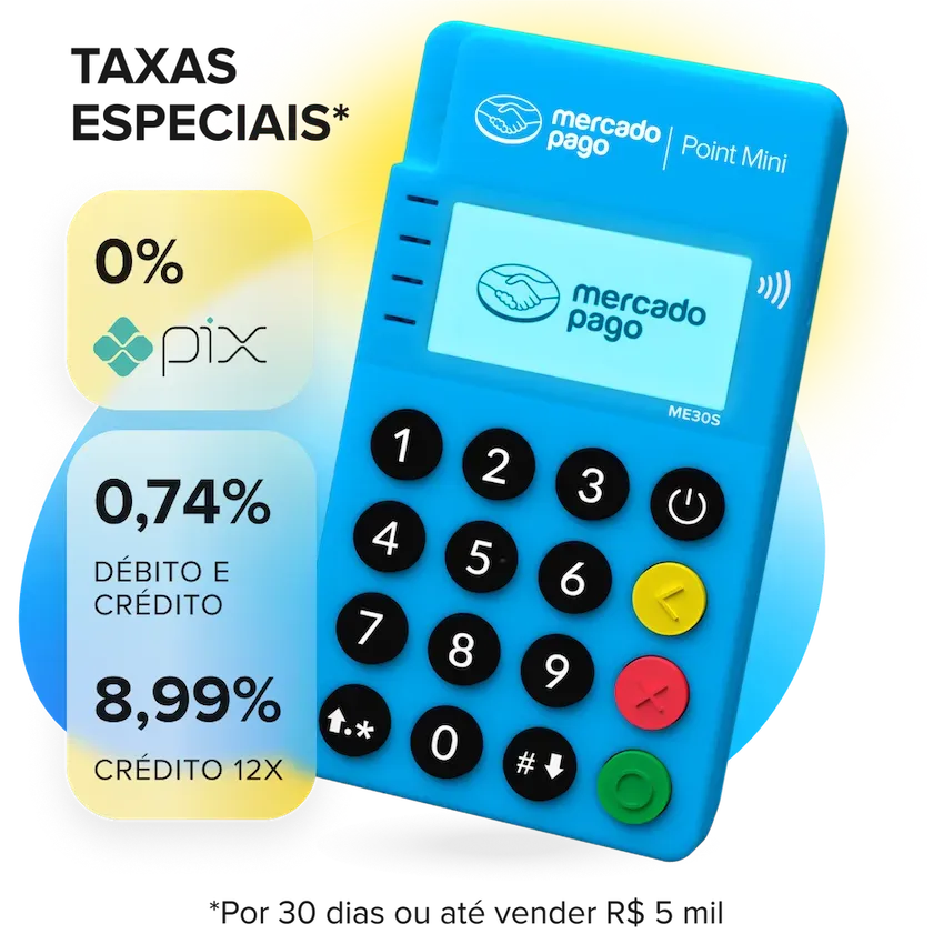Leitor de cartões Point Mini com símbolo de pagamento sem contato e cartão preto suportado pelo leitor.