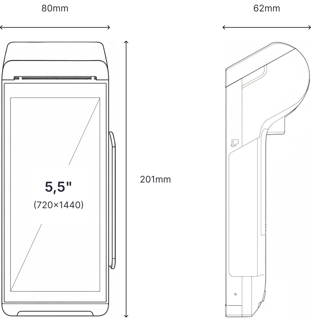Dimensões Point Smart 2