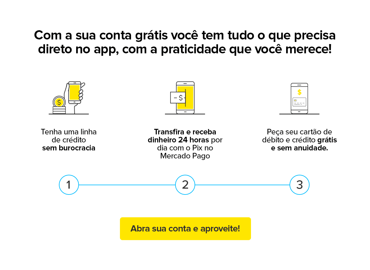 Abra sua conta e aproveite