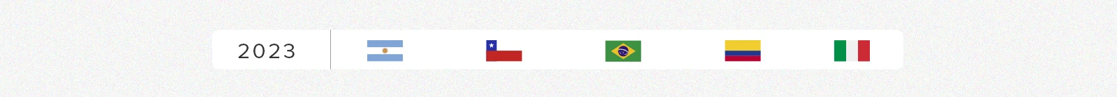 2023 países.
