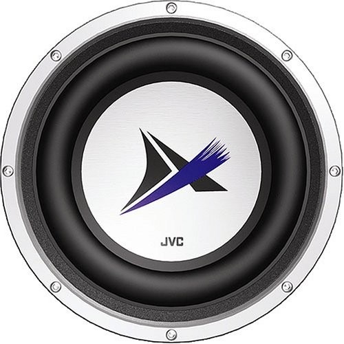 JVC DX25 DRIVER FOR MAC DRIVER UPDATE: JVC DX25