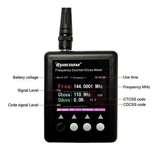DRIVERS: SURECOM WIRELESS SURECOM WIRELESS WINDOWS 8.1 DRIVER