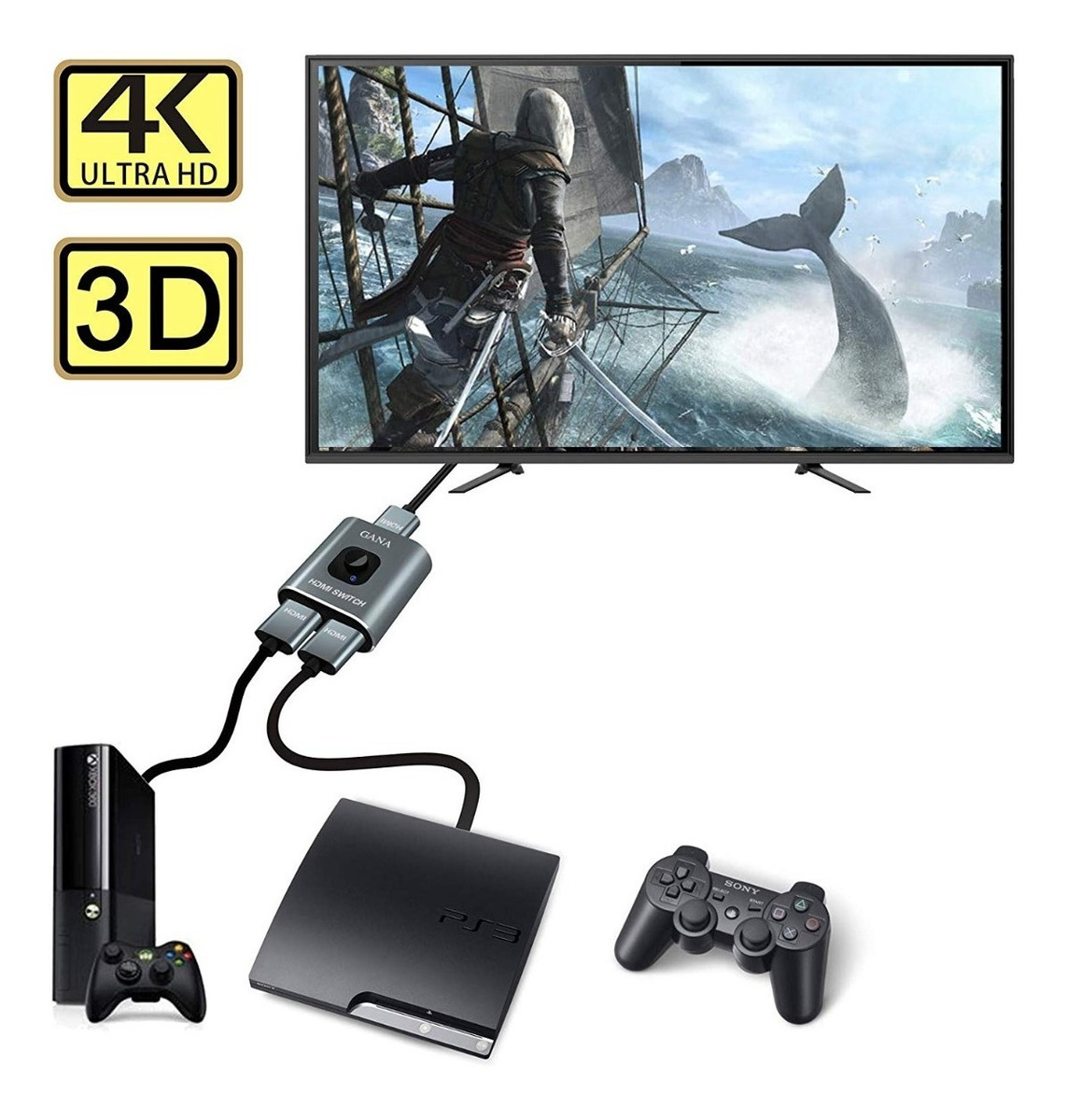 HDMI Switch GANA Aluminio HDMI Splitter Bidireccional Entradas 2 a 1 Salida o 1 IN 2 OUT Soporta HD 4K 3D 1080P HD para TV //Blu-ray//Firestick//Xbox//PS3//PS4