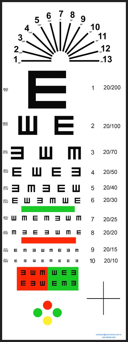 Tabela De Optotipos E Direcional Para Acuidade Visual - R 