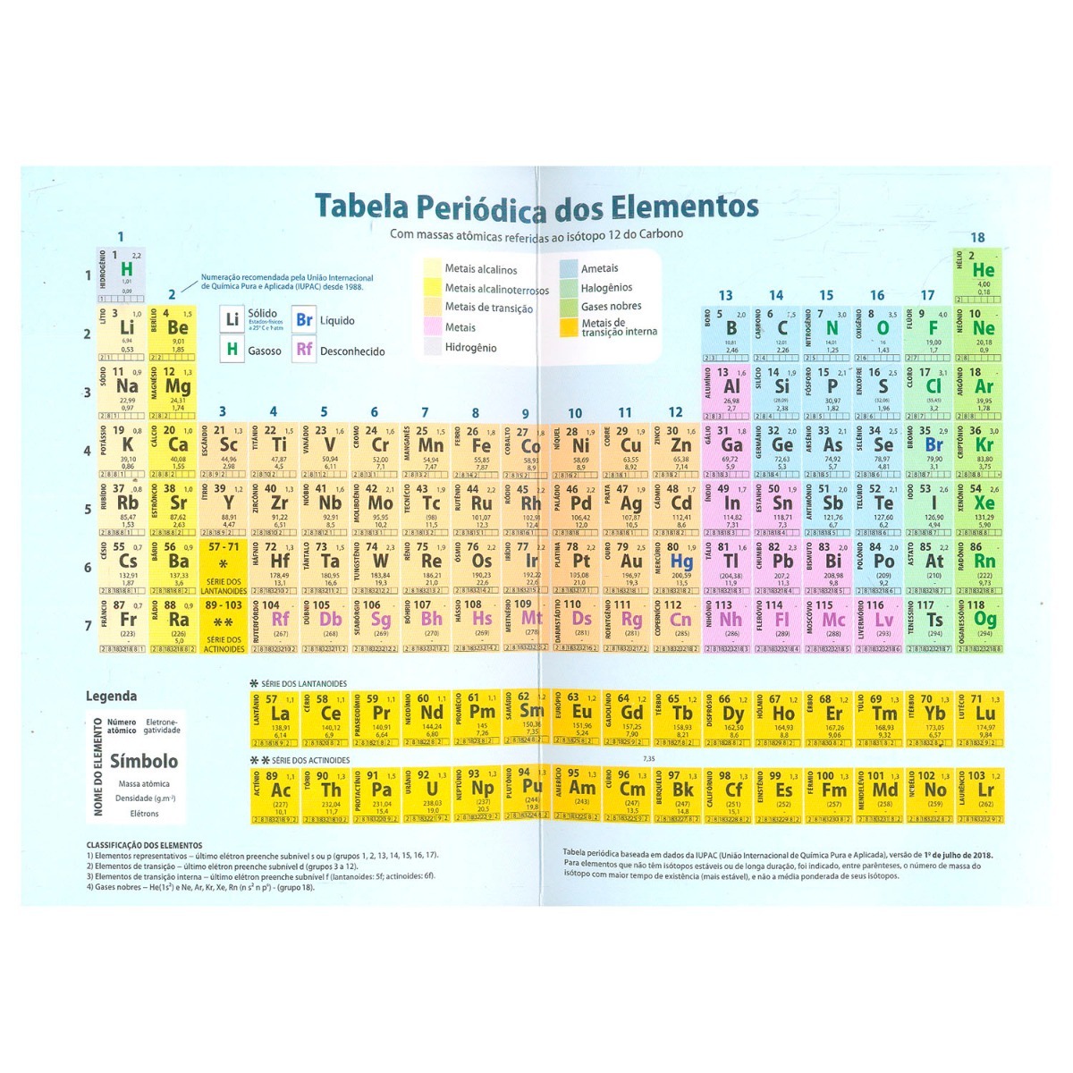 Tabela Periódica Dos Elementos Atualizada 2019 30 Unds R 12866 Em