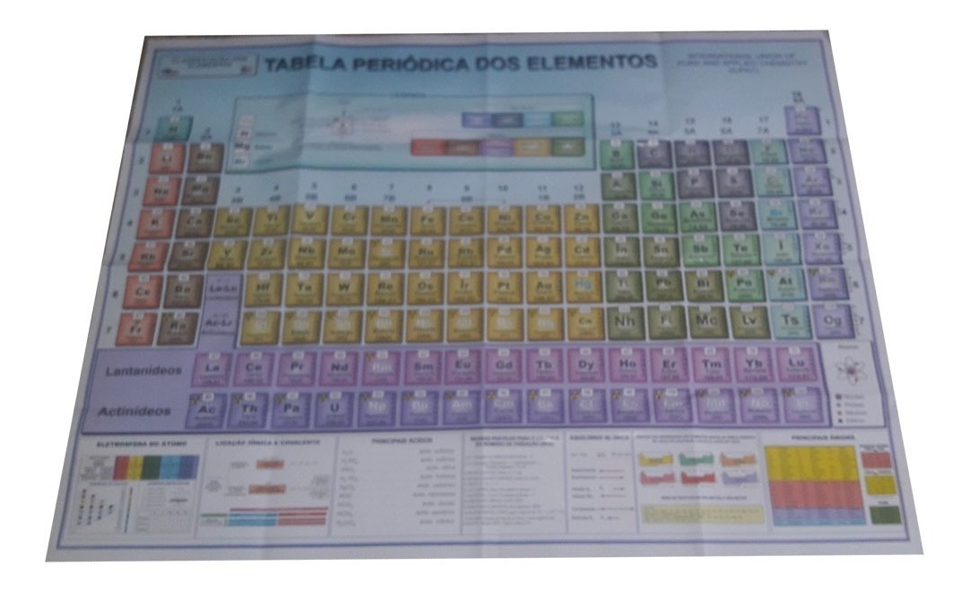 Tabela Periódica Dos Elementos Químicos Gigante Frete Grátis R 2193