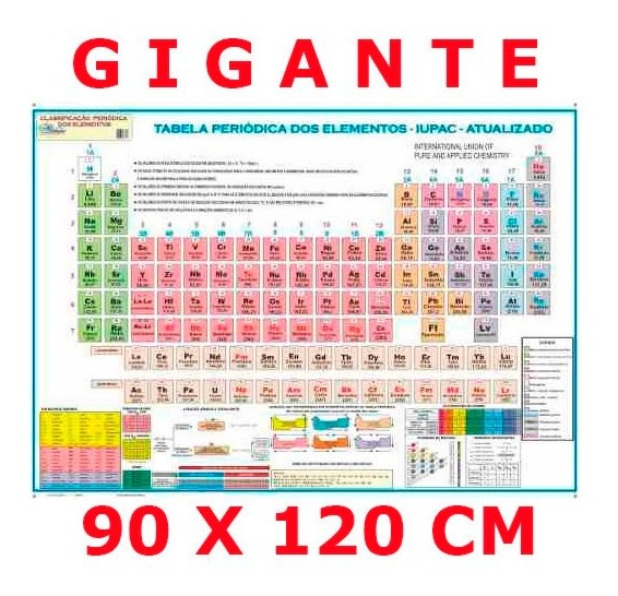 Tabela Periódica Dos Elementos Químicos Gigante Frete Grátis R 1690
