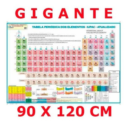 Tabela Periódica Dos Elementos Químicos Gigante Frete Grátis R 2193