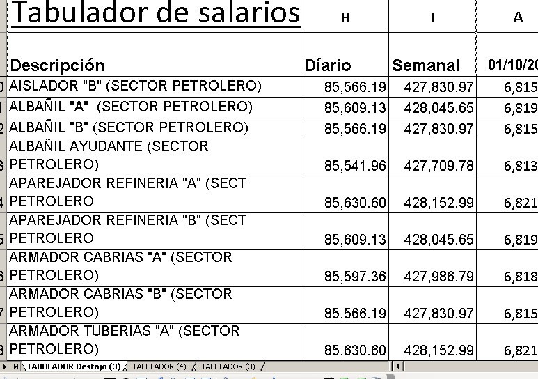 Administración de sueldos y salarios pdf Administración de sueldos y salarios pdf