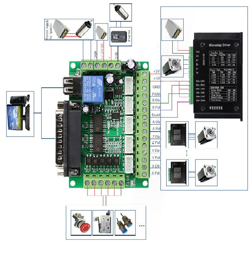 mach3 serial port arduino