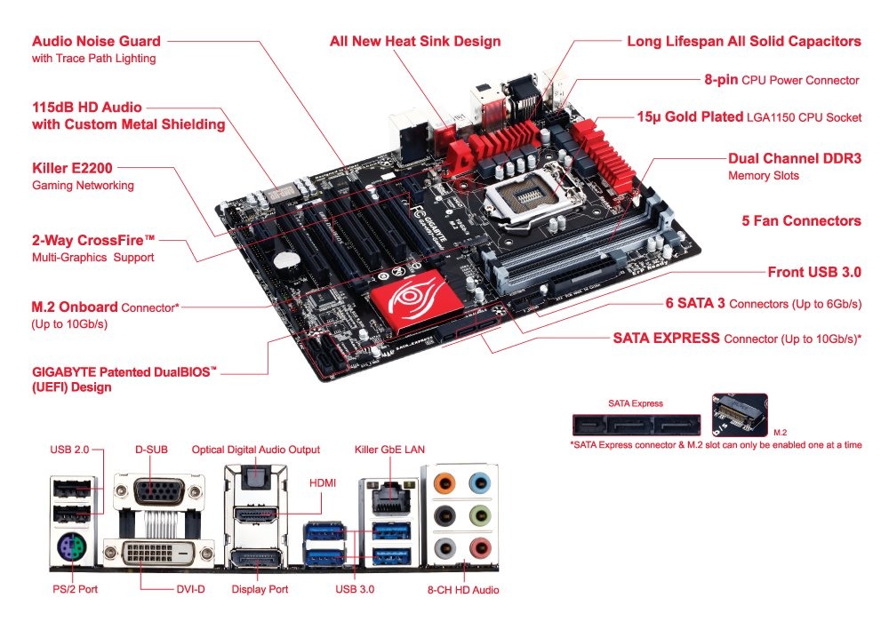 GIGABYTE GA-H97M-GAMING 3 CREATIVE AUDIO DRIVERS DOWNLOAD (2019) GIGABYTE GA-H97M-GAMING 3 CREATIVE AUDIO WINDOWS 7 64BIT DRIVER DOWNLOAD