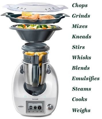Thermomix Precio Tm6 Thermomix Precio Tm6