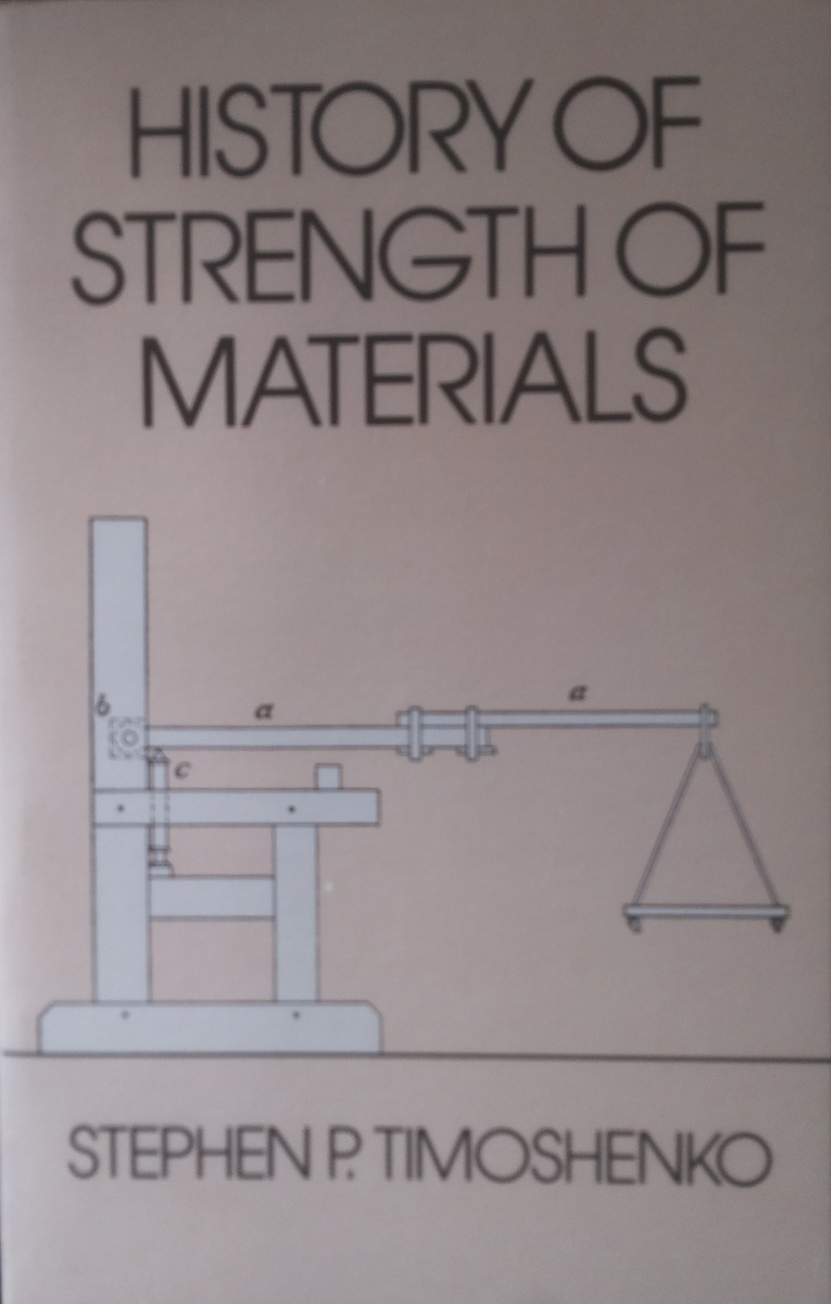 the history of strength