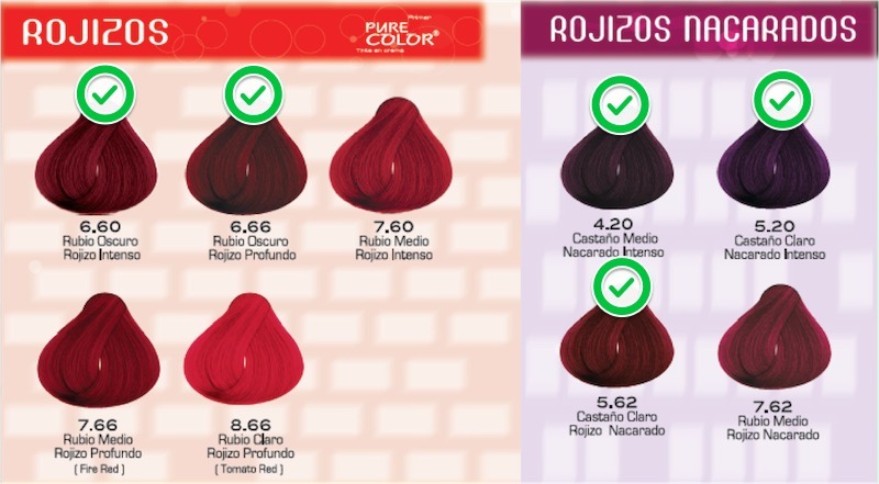 Tintes Loquay Profesionales Y Su Peroxido Gratis - $ 69.00 Tintes Loquay Profesionales Y Su Peroxido Gratis - $ 69.00