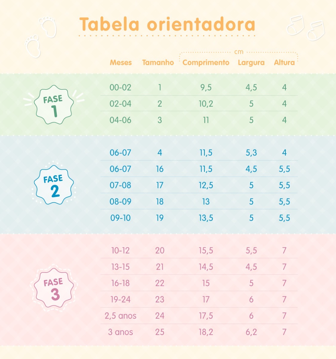 Tênis Infantil Menina Fase 3 Pimpolho Rosa Pink Tam. 27 - R$ 54,90 em Mercado Livre