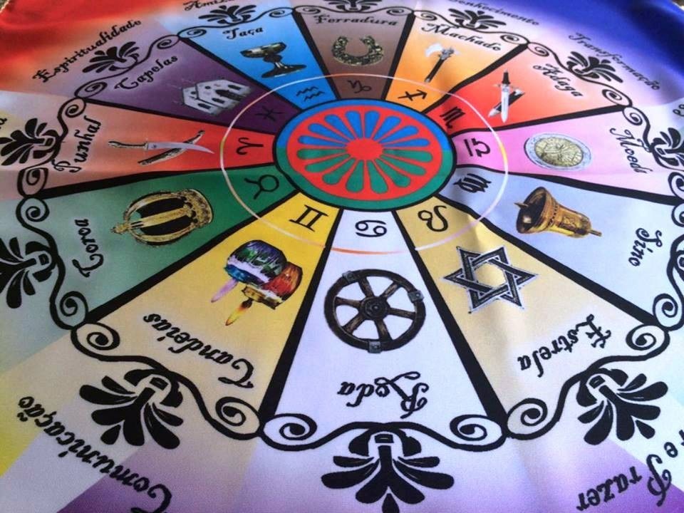 Toalha Astrologia Cigana Colorida Oráculo Baralho Taro 