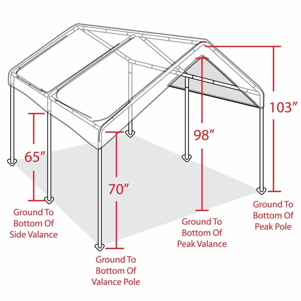 toldos 2 5 x 2 5 toldos carpas para auto 6 x 3 x 2 5 metros 4 675 00 en toldos 2 5 x 2 5 toldos carpas para auto 6 x 3 x 2 5 metros 4 675 00 en