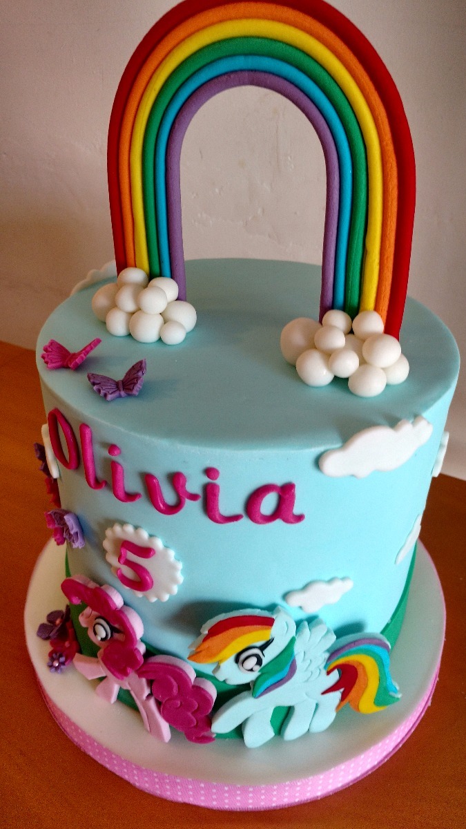 Fabricación de tortas infantiles Fabricación de tortas infantiles