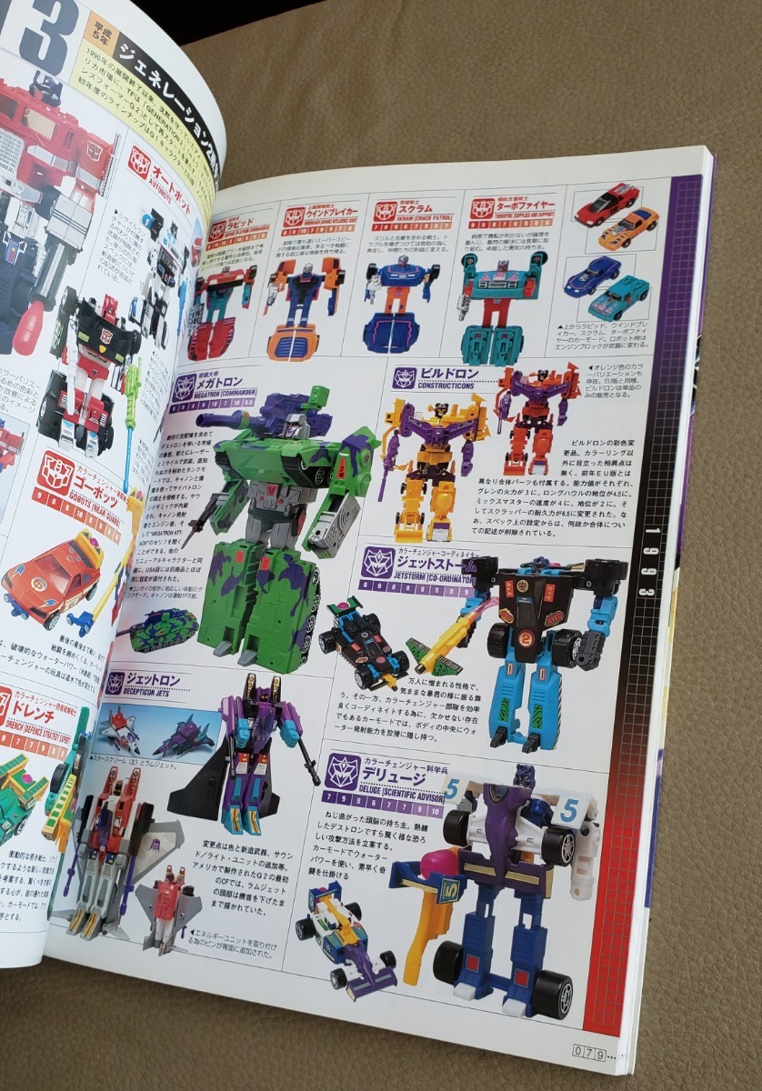 Design Of Transformers Book