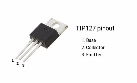 tip127