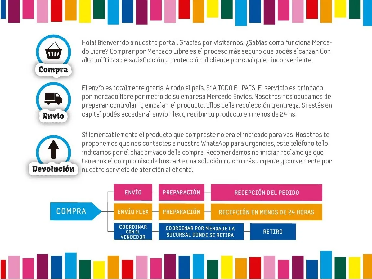 triciclo de nena nuevo mercadolibre