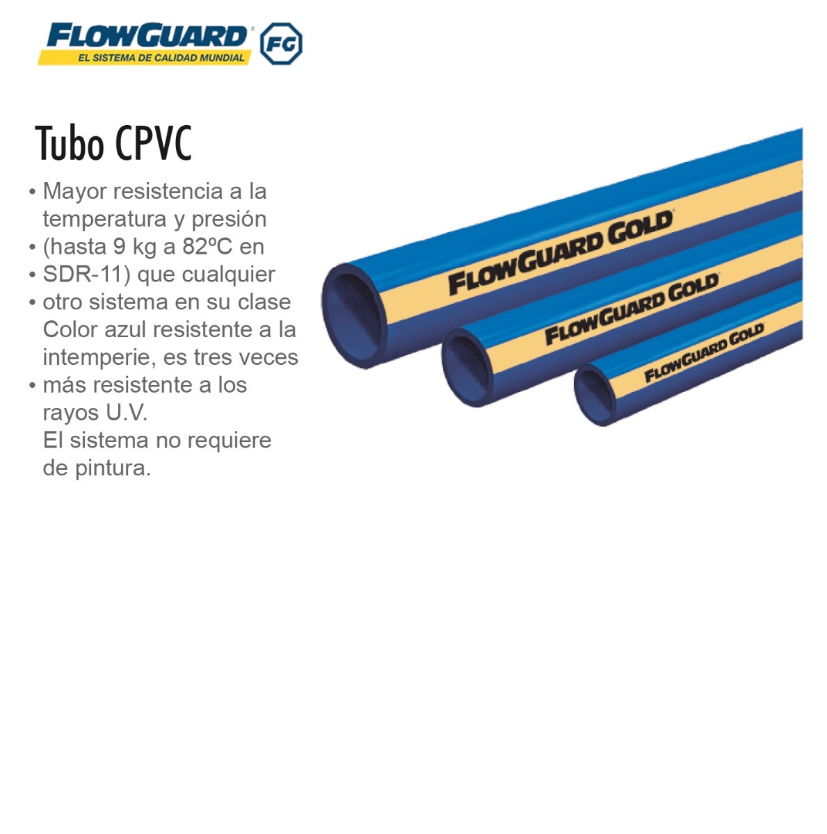Tuber a Cpvc Azul Flowguard Para Agua Caliente Fria 1 2 T6m 88 78 tuber-a-cpvc-azul-flowguard-para-agua-caliente-fria-1-2-t6m-88-78