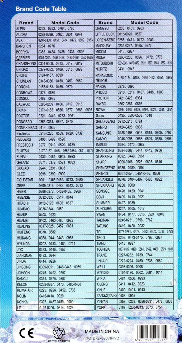 manual de control remoto universal urc11a