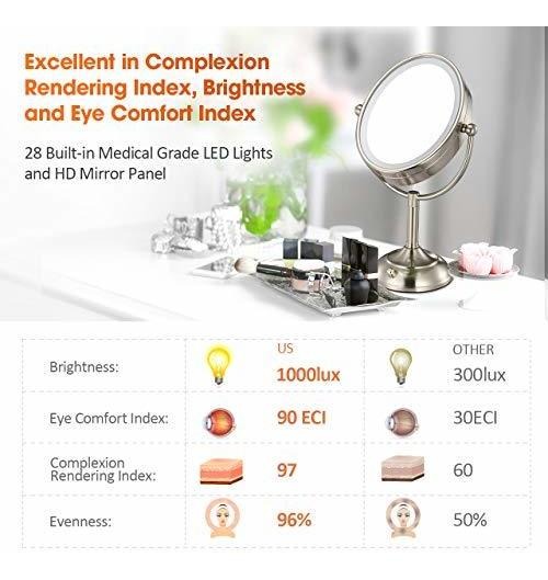 Vesaur Professional 10 Large Size Lighted Makeup Mirror 5x M Large Size Lighted Makeup Mirror 5x