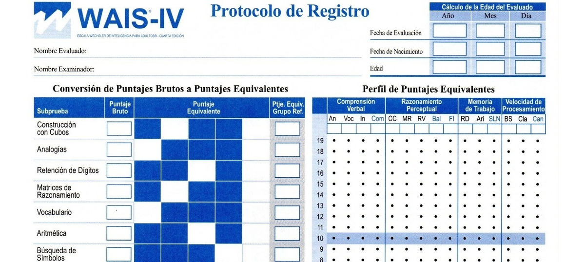 wais iv test