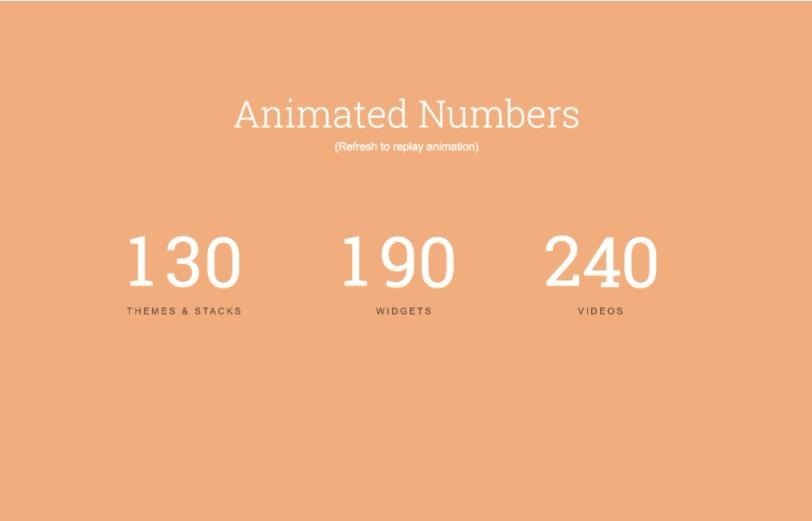 Widget Adobe Muse Animated Numbers Numeros Animados R 28 00