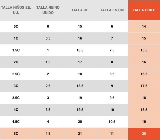 Tabla De Tallas Ropa Nike Niños Flash Sales, GET 51% OFF, cargostream.co
