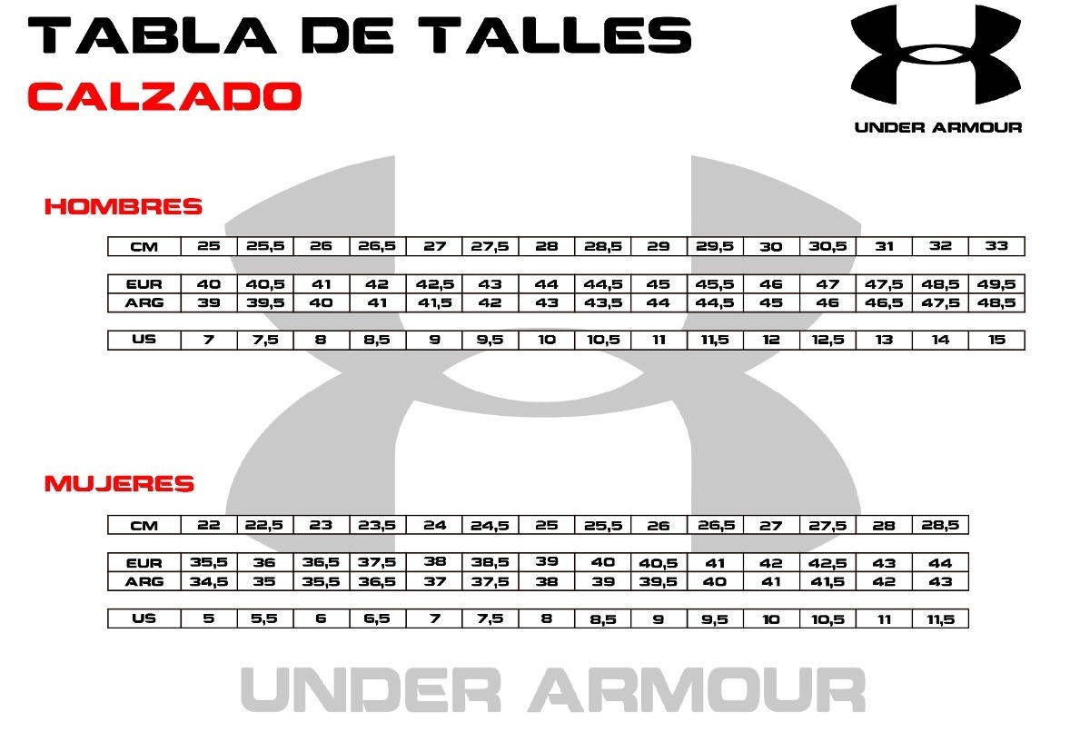 Por sorpresa columpio Guia De Tallas Zapatos Under Armour Original Flash Sales, 57% OFF |  www.bridgepartnersllc.com