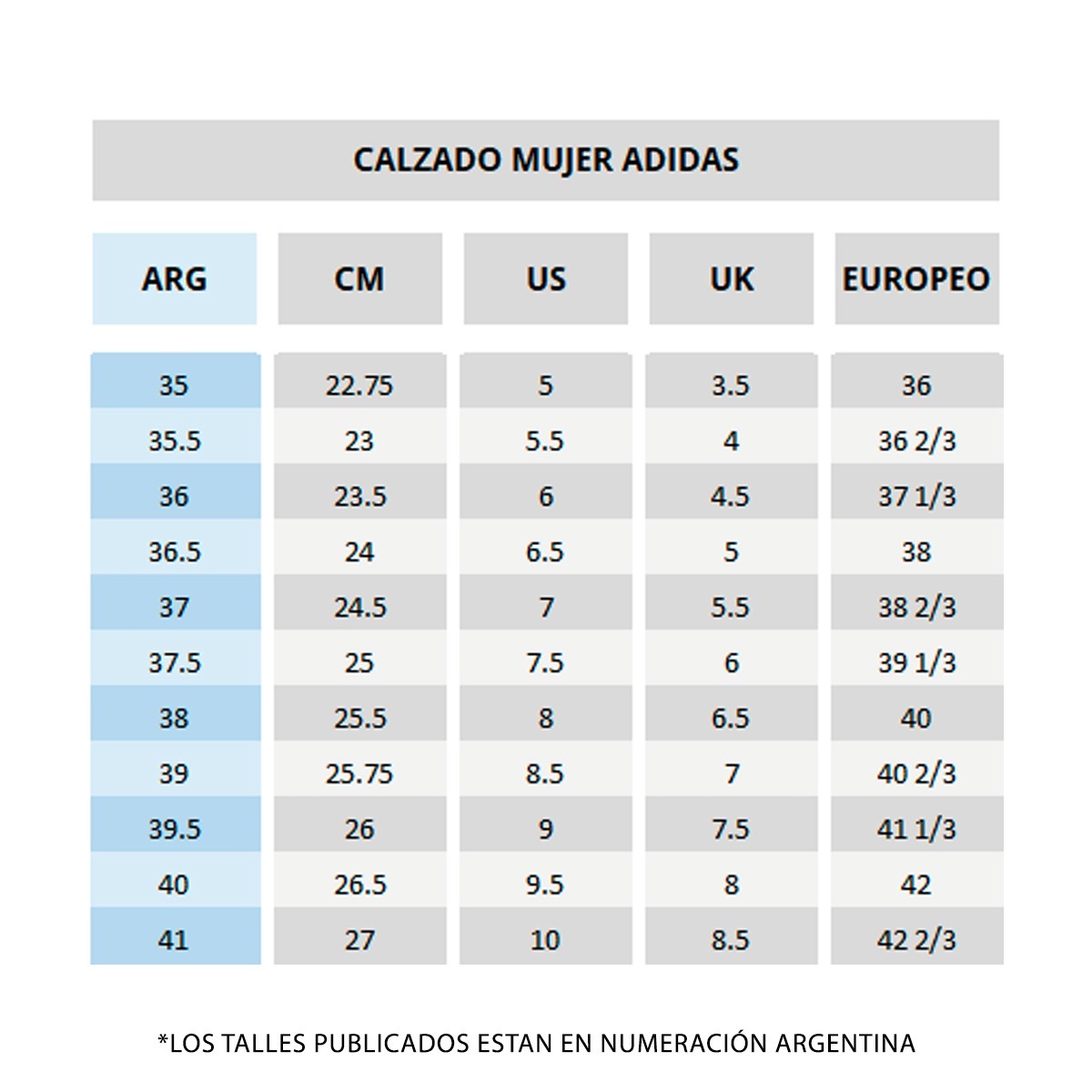 medidas de zapatillas adidas