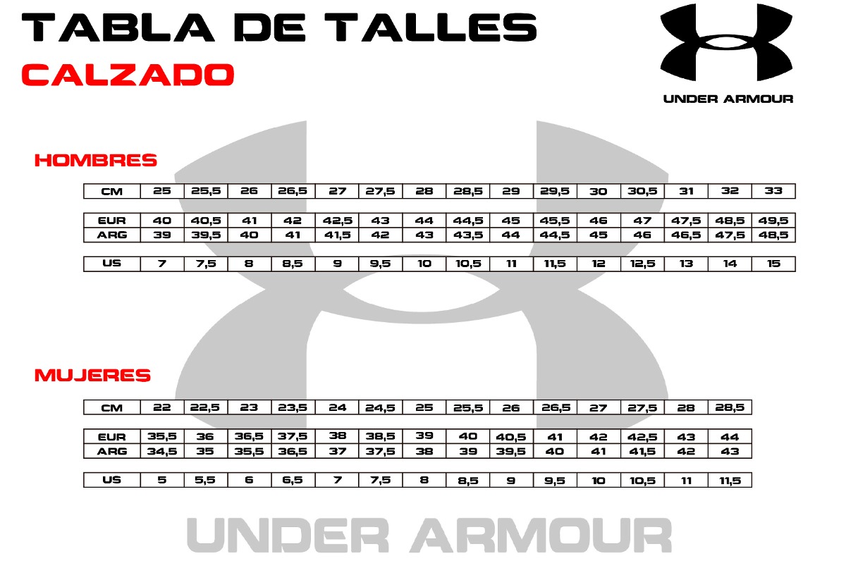 Guia De Tallas Zapatos Under Armour Bogota Top Sellers, UP TO OFF | www.istruzionepotenza.it