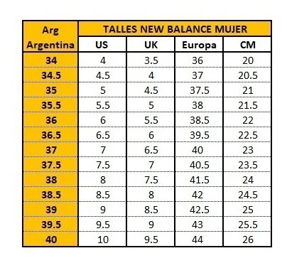 new balance wrl 247 hl mujer new balance wrl 247 hl mujer