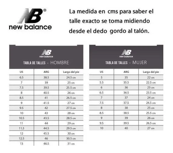 new balance 245 hombre new balance 245 hombre