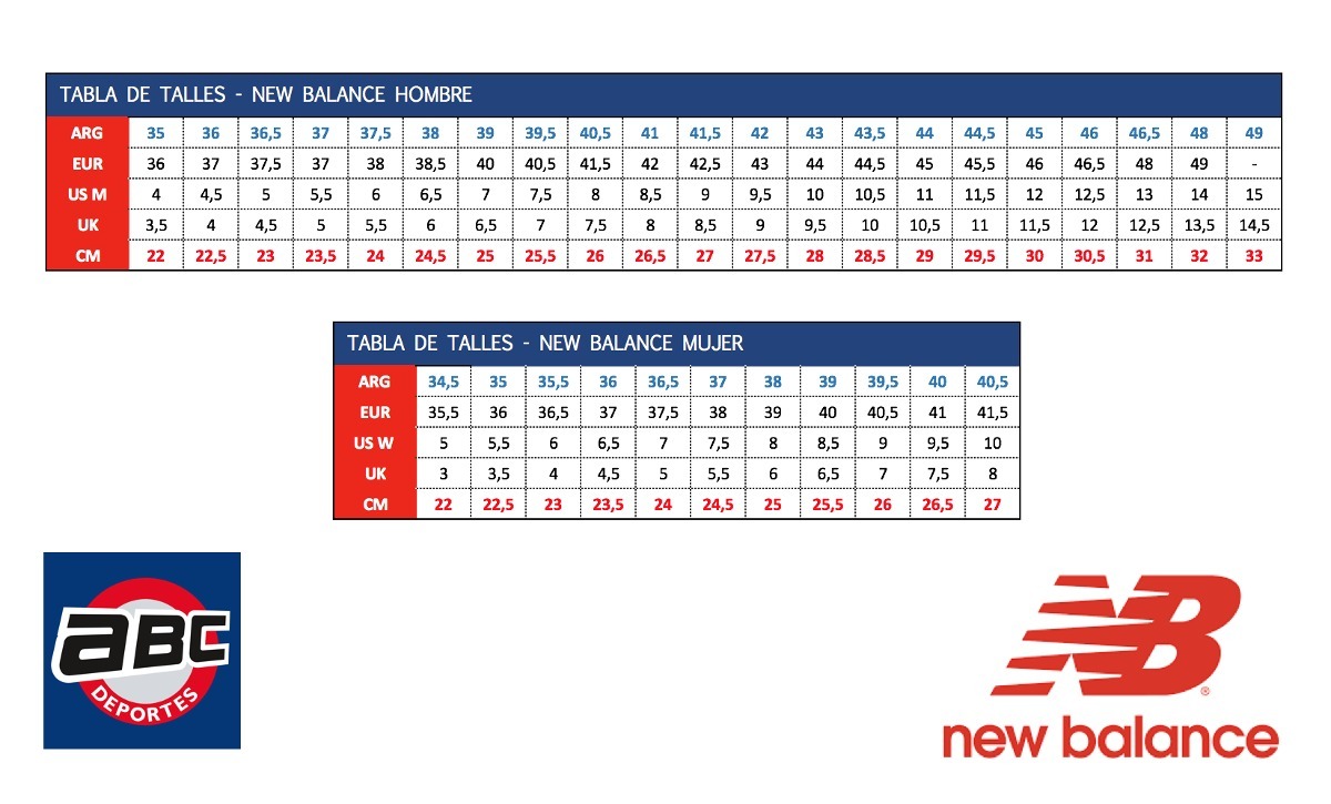 zapatillas new balance mujer 2017 running zapatillas new balance mujer 2017 running