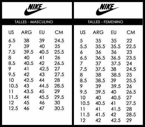 Tabla De Medidas Zapatillas Nike Niños Top Sellers - www.bridgepartnersllc.com