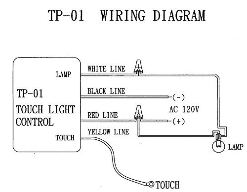 Zing Ear Tp01 Zh Touch Lamp Light Dimmer Switch Sensor De Co 97 990 En Mercado Libre Zing Ear Tp01 Zh Touch Lamp Light, Touch On Lamp Switch